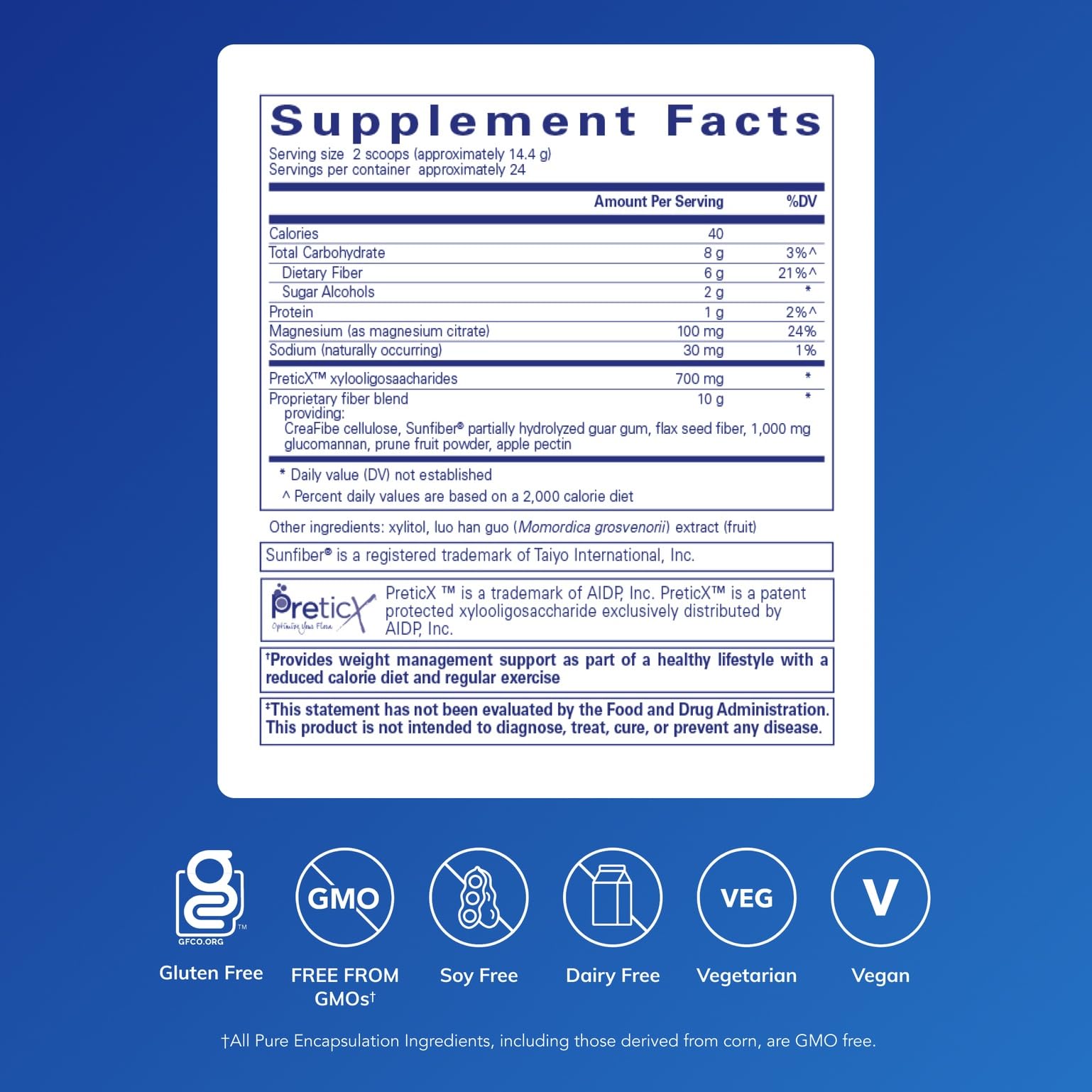 Pure Encapsulations PureLean Fiber 431g packaging