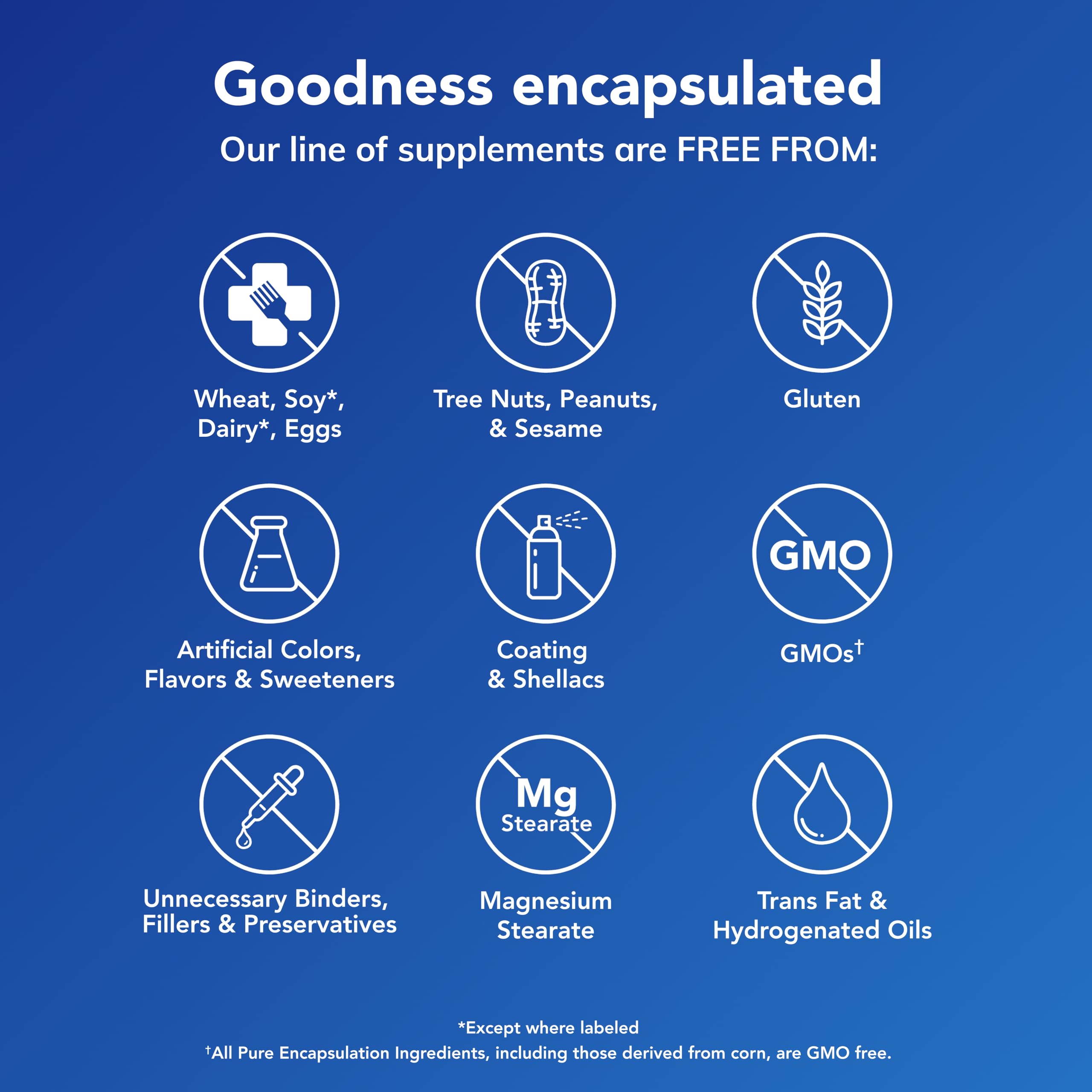 Pure Encapsulations Rapid Calm 60 Capsules packaging