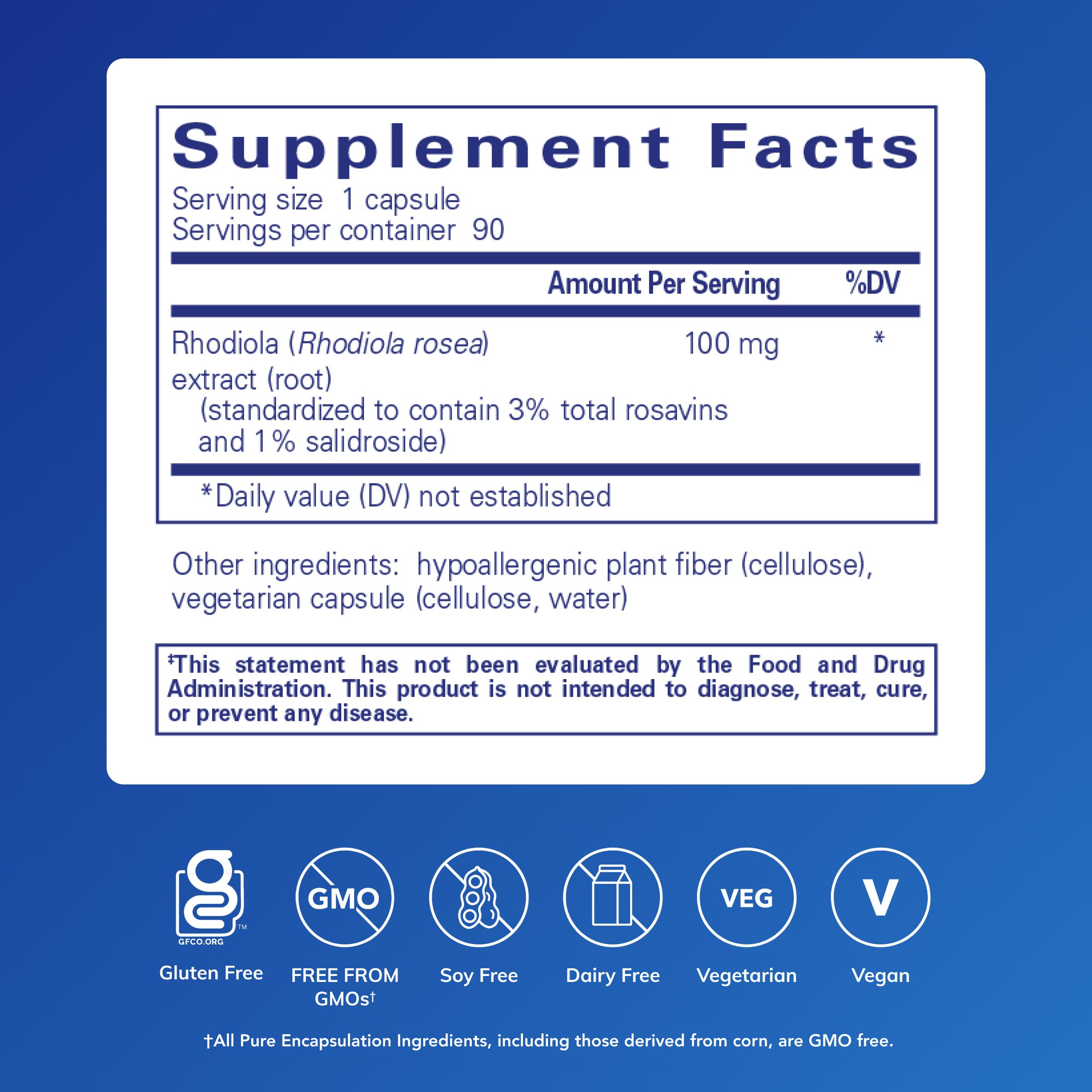 Pure Encapsulations Rhodiola Rosea supplement capsules close-up