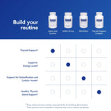 Pure Encapsulations Thyroid Extract supplement capsules in a hand