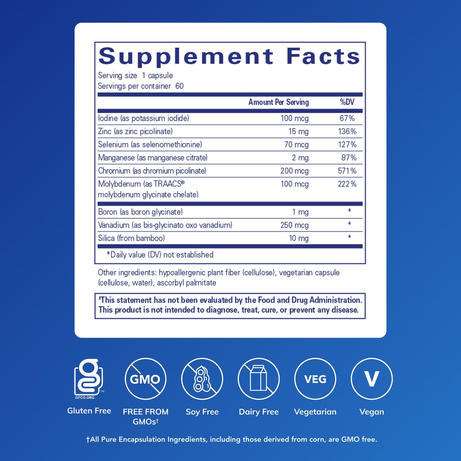Pure Encapsulations Trace Minerals capsule close-up