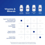 Pure Encapsulations UltraMag Magnesium Supplement on a wooden table