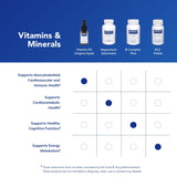 Pure Encapsulations Vegan Vitamin D3 Liquid ingredients list