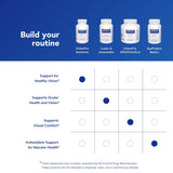 Pure Encapsulations VisionPro Nutrients 68g capsules in a hand