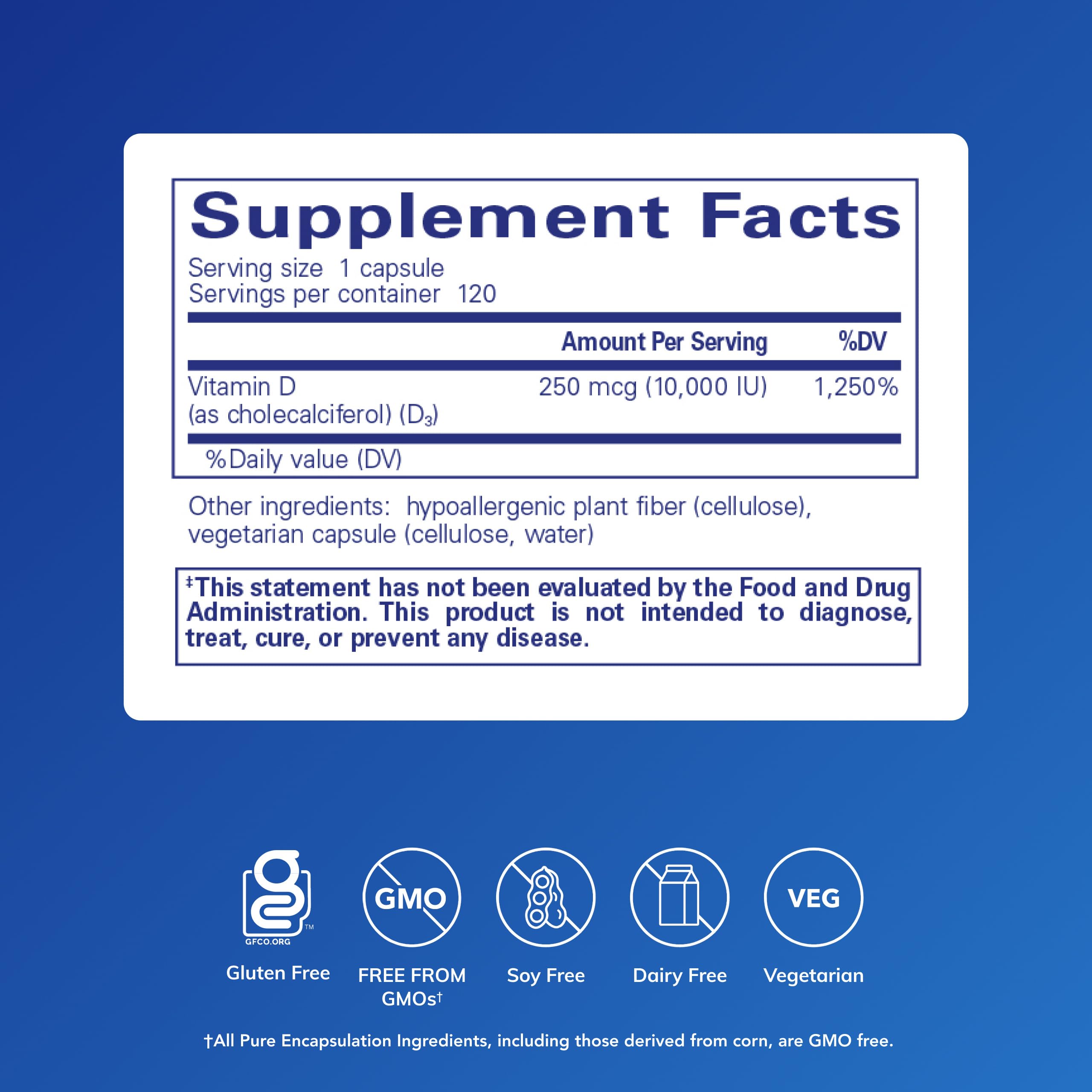 Pure Encapsulations Vitamin D3 250mcg side view of the bottle