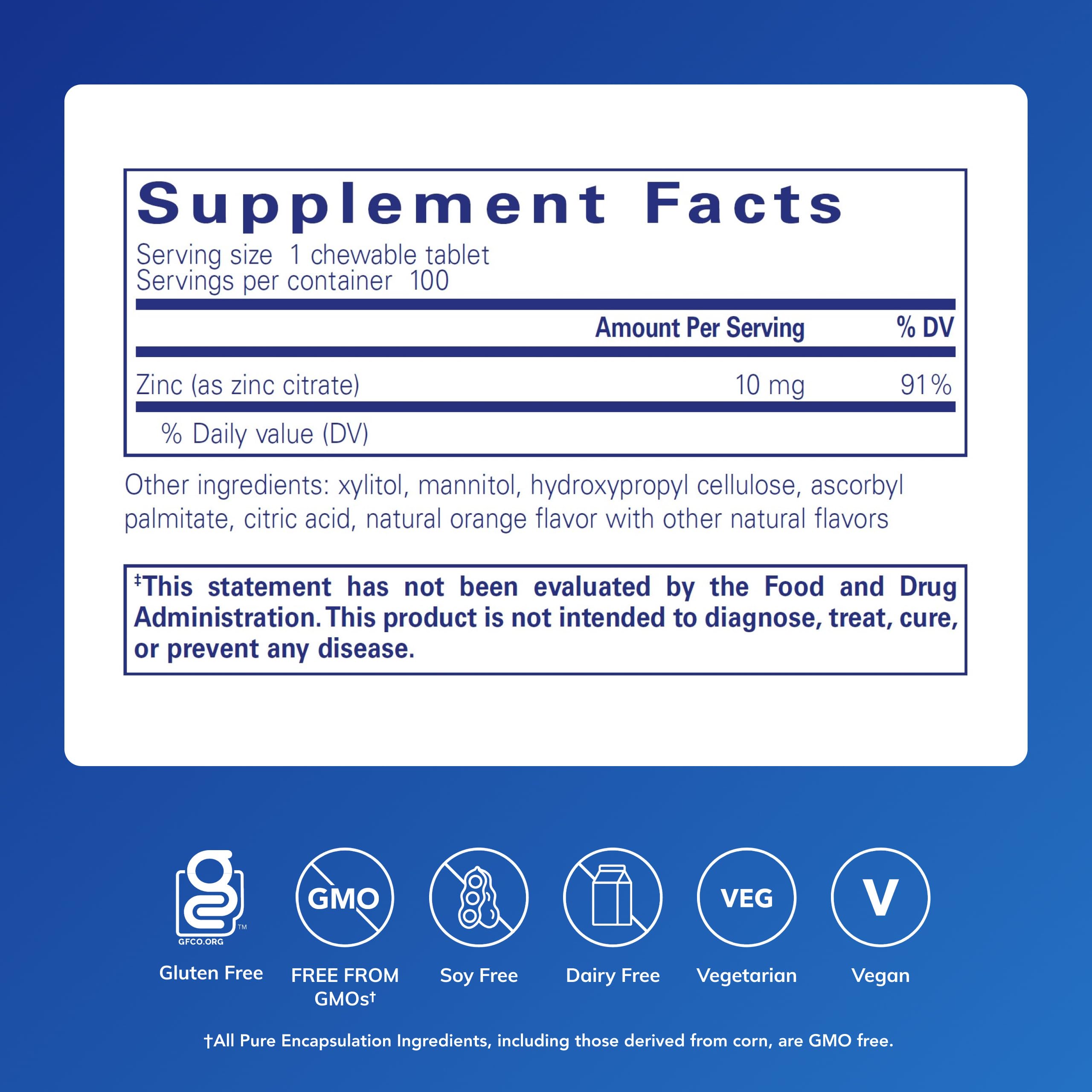 Pure Encapsulations Zinc Chewable Tablets back view with ingredient list