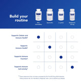Pure Encapsulations Zinc Chewable Tablets displayed with fresh oranges