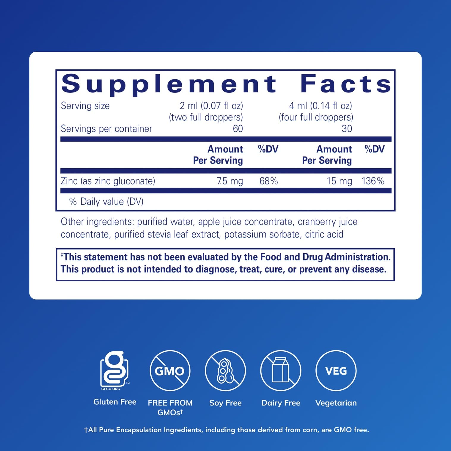 Pure Encapsulations Zinc Liquid Supplement 15mg back view
