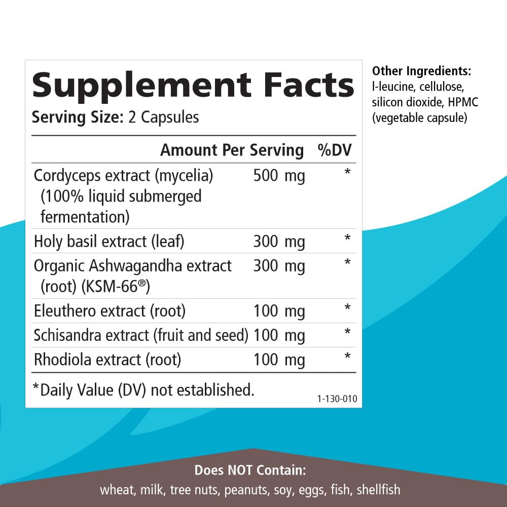 PURE ESSENCE LABS Adrenal Stability 186g ingredients list