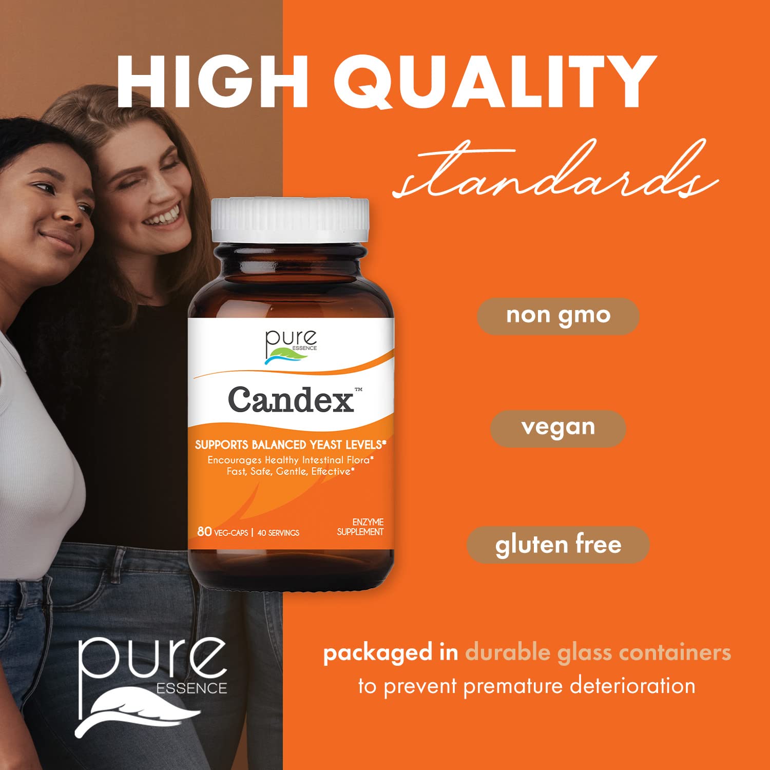 PURE ESSENCE LABS Candex Multi-Enzyme Supplement ingredients list