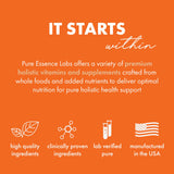 PURE ESSENCE LABS Candex Multi-Enzyme Supplement packaging details