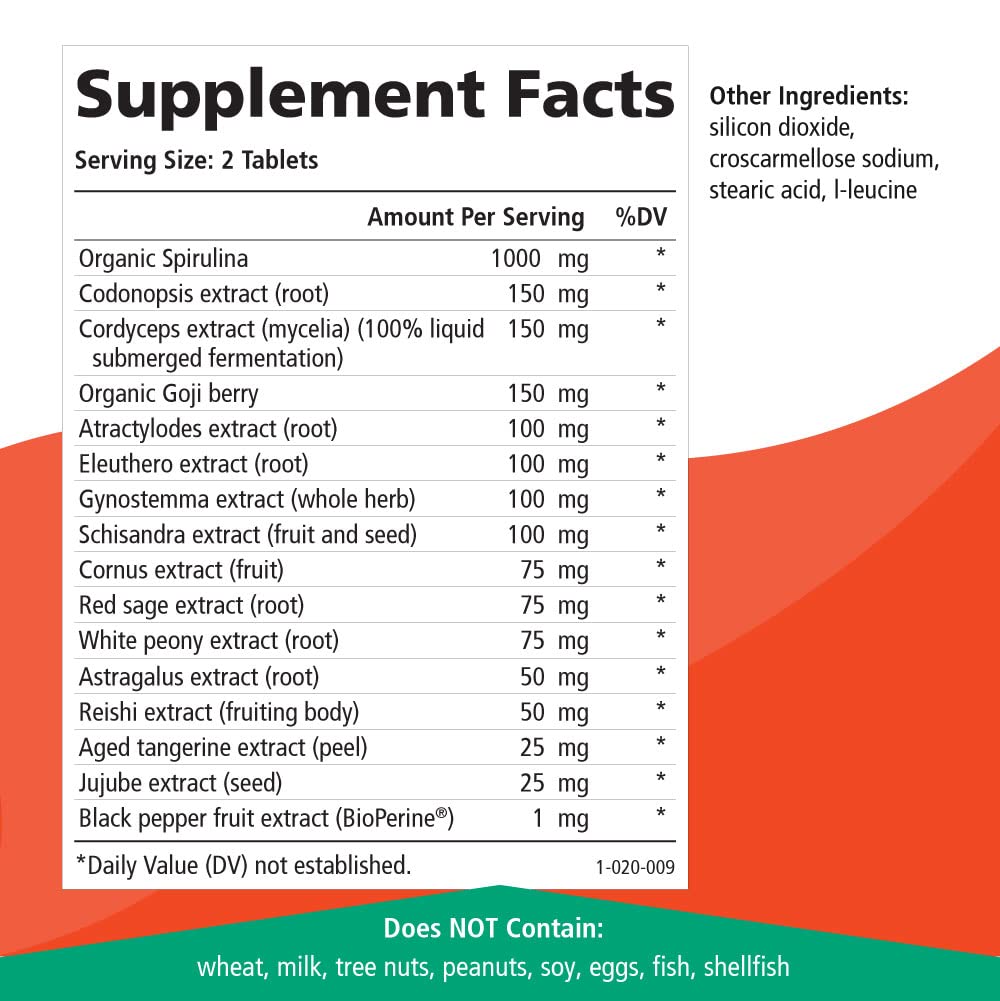 PURE ESSENCE LABS EnergyPlus Herbal Supplement capsules