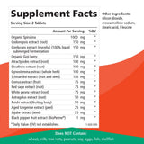 PURE ESSENCE LABS EnergyPlus Herbal Supplement capsules