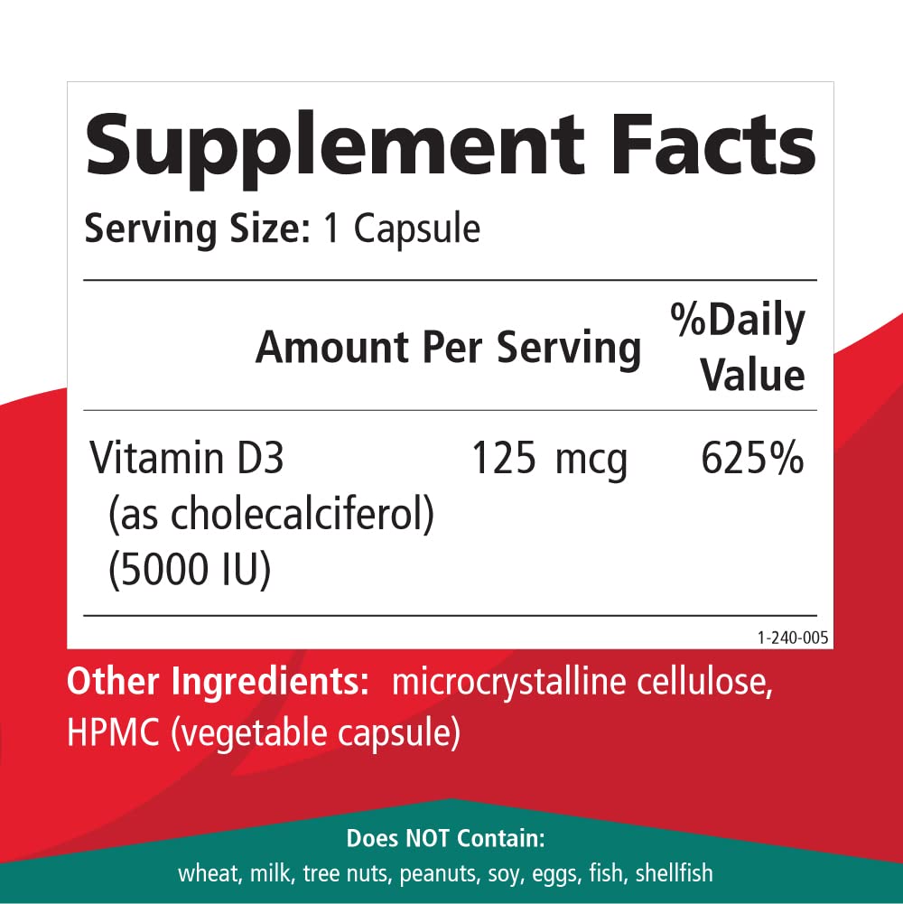 PURE ESSENCE LABS Vitamin D 5000 IU supplement ingredients list