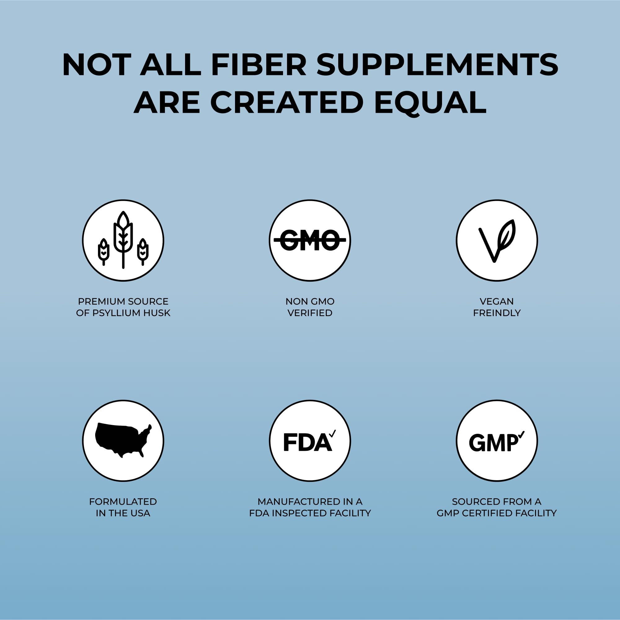 Pure for Men Stay Ready Fiber Capsules packaging details