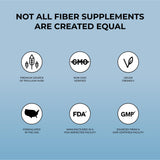 Pure for Men Stay Ready Fiber Capsules packaging details