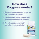 Pure & Healthy Oxypure Colon Cleanser capsules in a hand