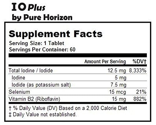 Pure Horizon IOPlus Iodine Supplement ingredients list