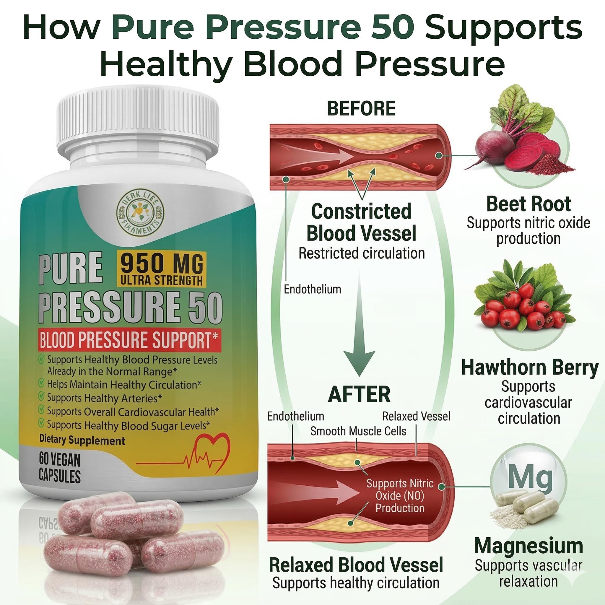 Pure Life Formulas Hawthorn Berry Supplement capsules close-up
