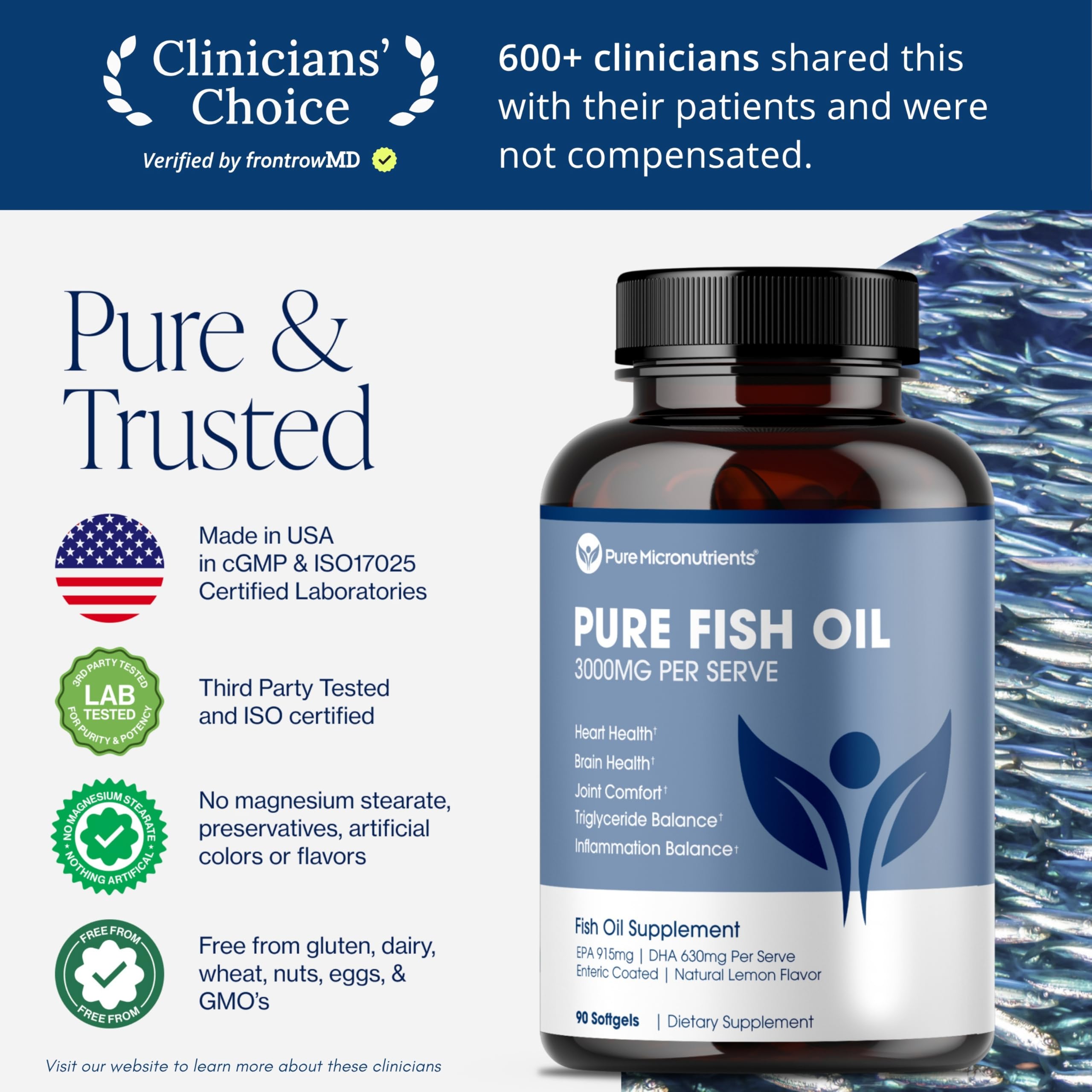 Pure Micronutrients Fish Oil Omega 3 Supplement 3000mg side view
