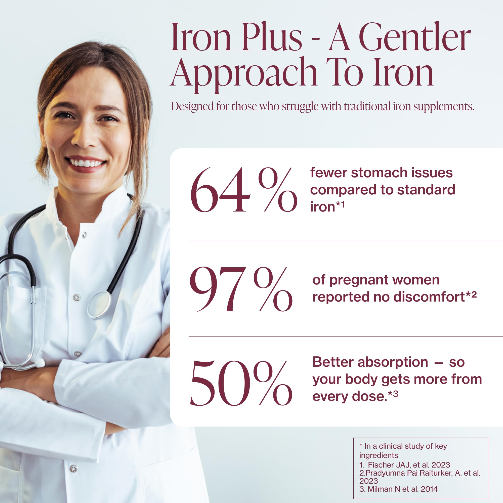 Pure Micronutrients Iron Supplement 100g capsules
