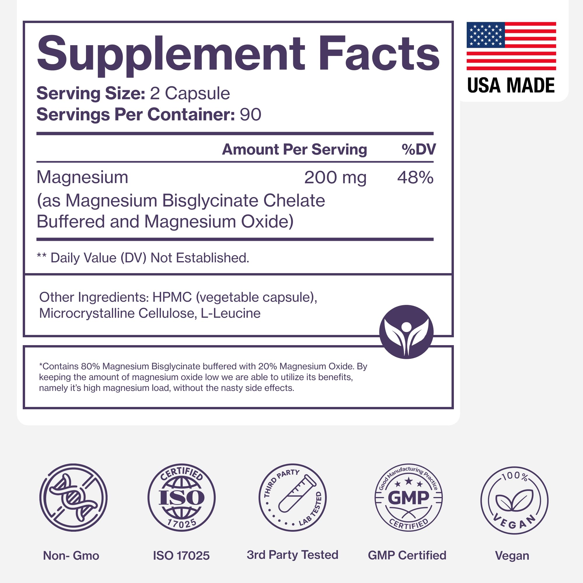 Pure Micronutrients Magnesium Glycinate Capsules close-up