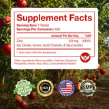 Pure Micronutrients Mega Zinc Supplement 50mg ingredients list