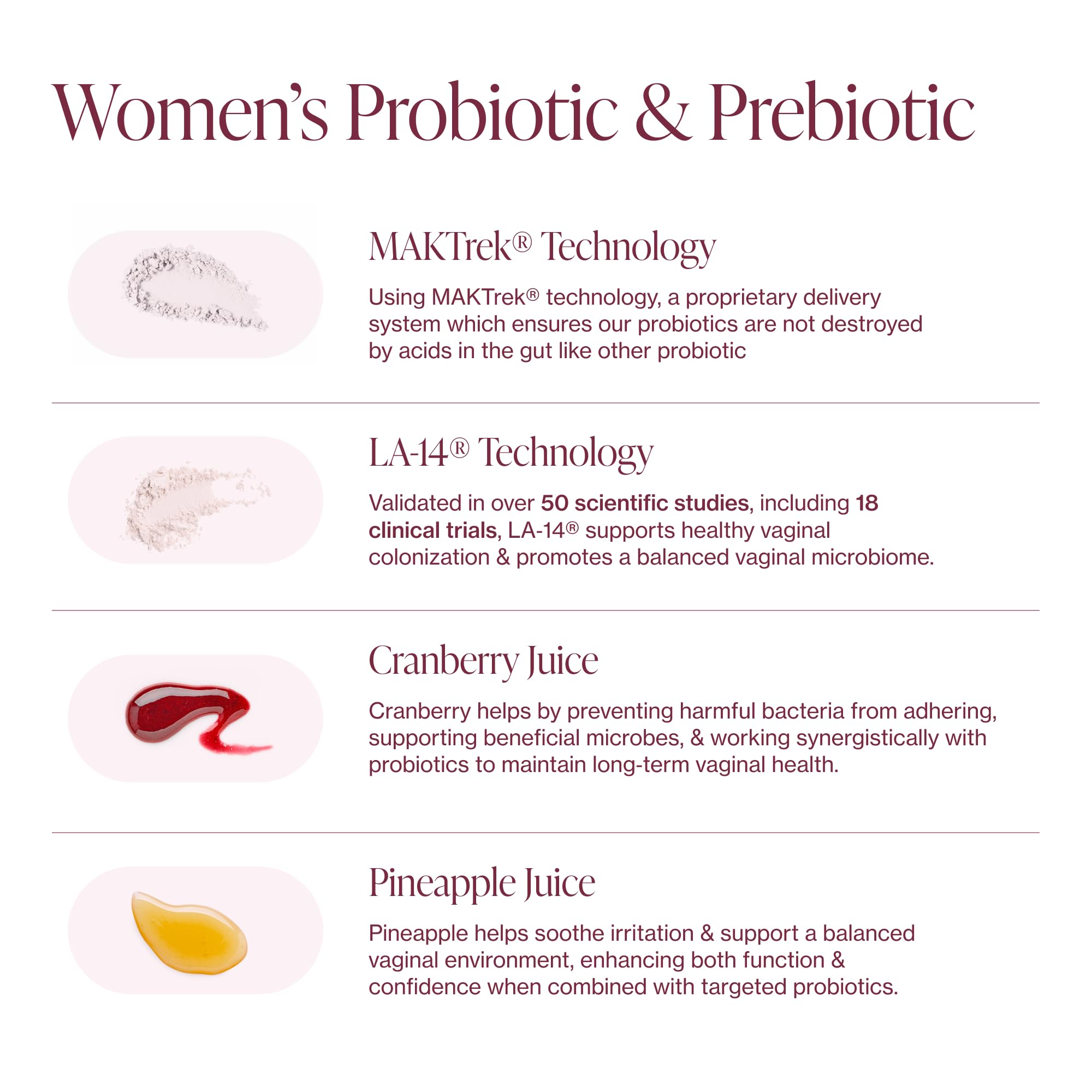 Pure Micronutrients Vaginal Probiotics packaging details