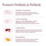 Pure Micronutrients Vaginal Probiotics packaging details