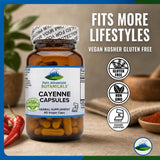 Pure Mountain Botanicals Cayenne Pepper Capsules with open bottle