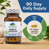 Pure Mountain Botanicals Garlic Supplement ingredients list