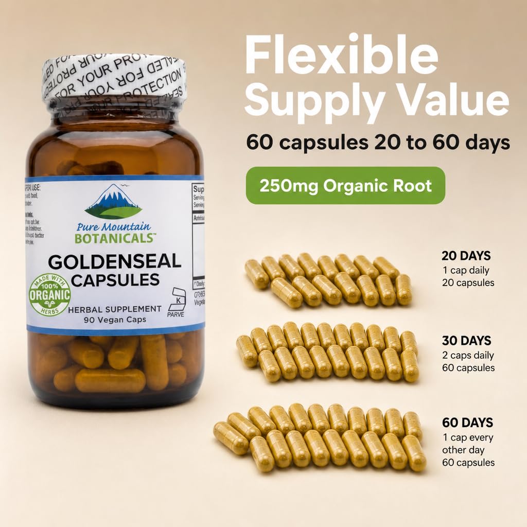 Pure Mountain Botanicals Goldenseal Capsules 250mg in a hand