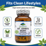 Pure Mountain Botanicals St. John's Wort capsules in hand
