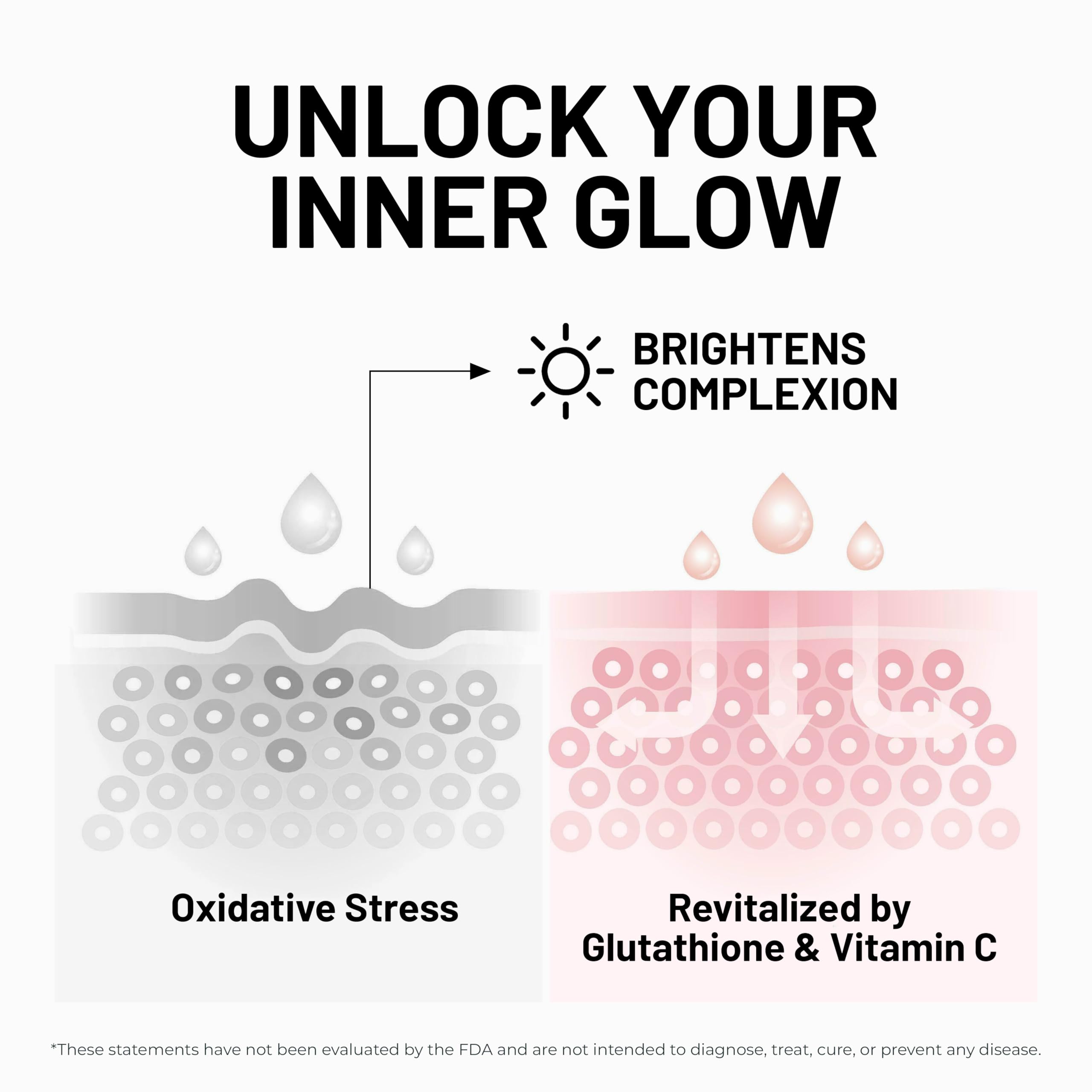Pure Prana Glutathione & Vegan Collagen Builder capsule size comparison