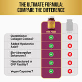 Pure Prana Glutathione & Vegan Collagen Builder packaging details