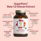 PURE SYNERGY Beta 1,3-Glucans Capsules bottle with label