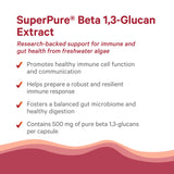 PURE SYNERGY Beta 1,3-Glucans Capsules on a wooden surface