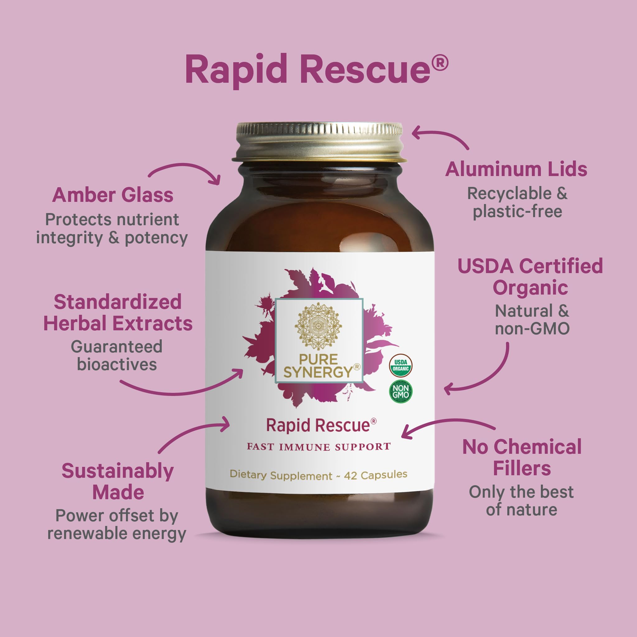 PURE SYNERGY Echinacea capsules on a wooden surface