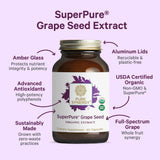 PURE SYNERGY Grape Seed Extract bottle with label