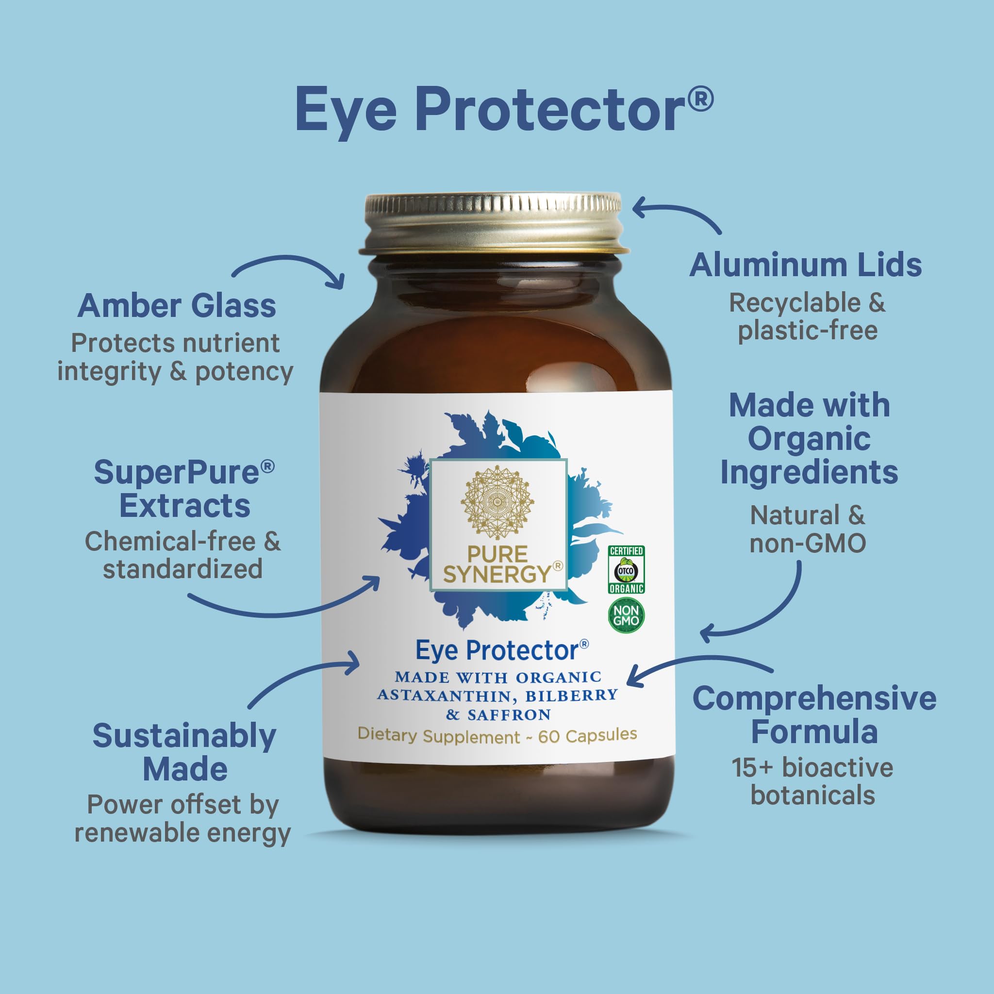 PURE SYNERGY Natural Eye Supplement capsules on a wooden table