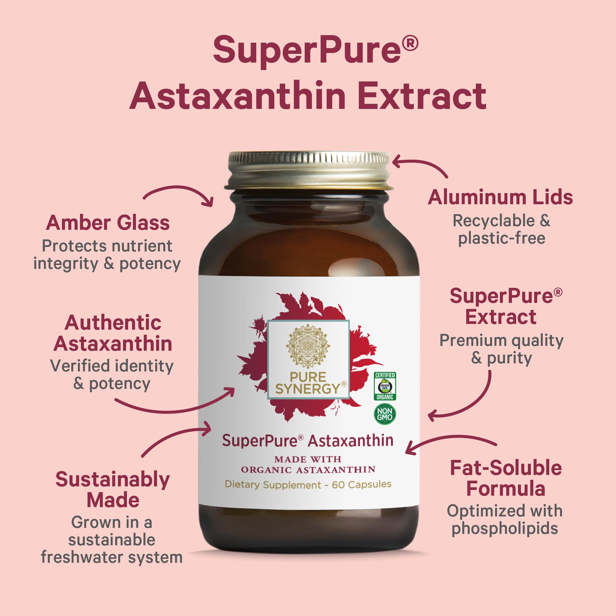 PURE SYNERGY Organic Astaxanthin capsules close-up