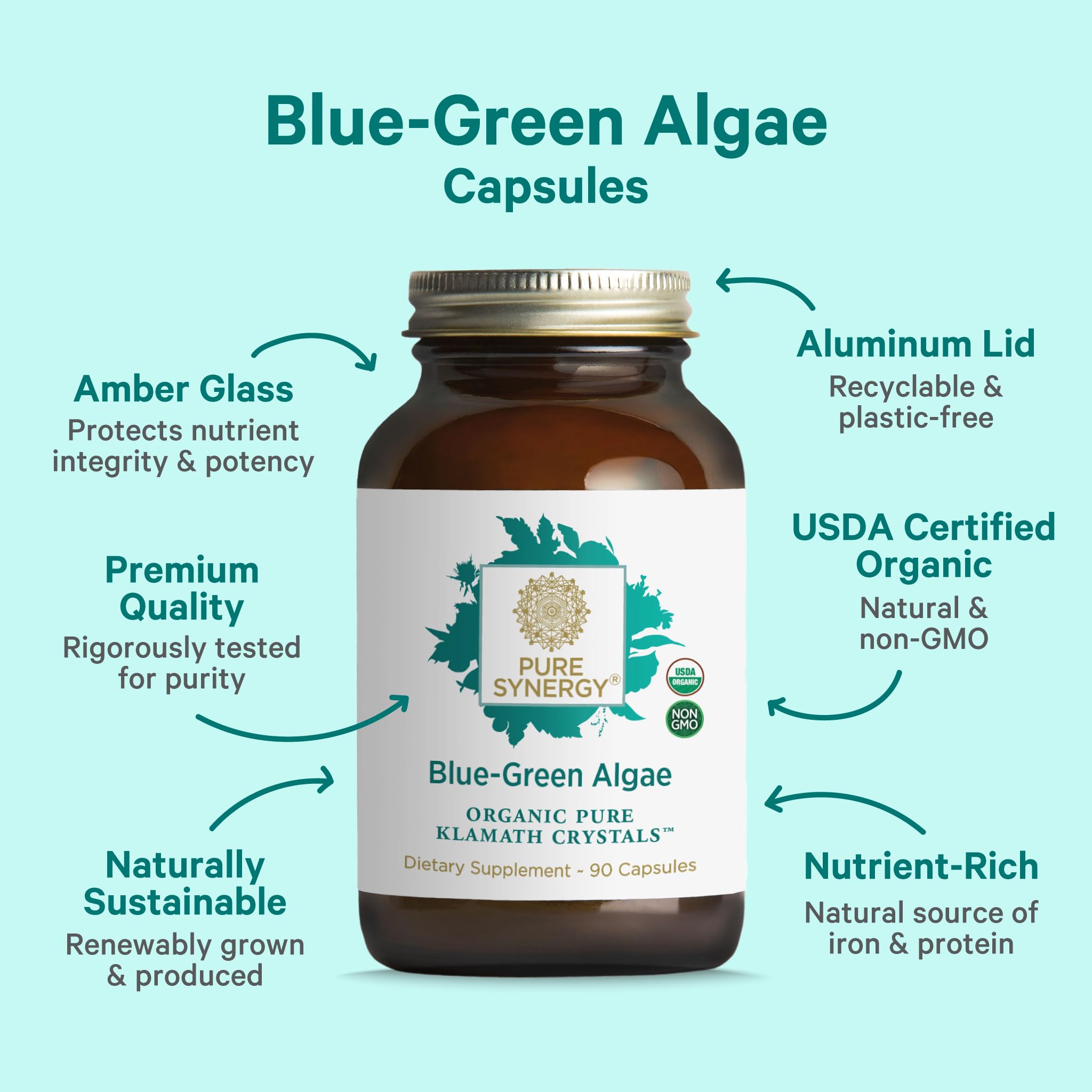 PURE SYNERGY Organic Blue Green Algae Capsules close-up of capsules