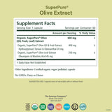 PURE SYNERGY Organic Olive Leaf Capsules side view