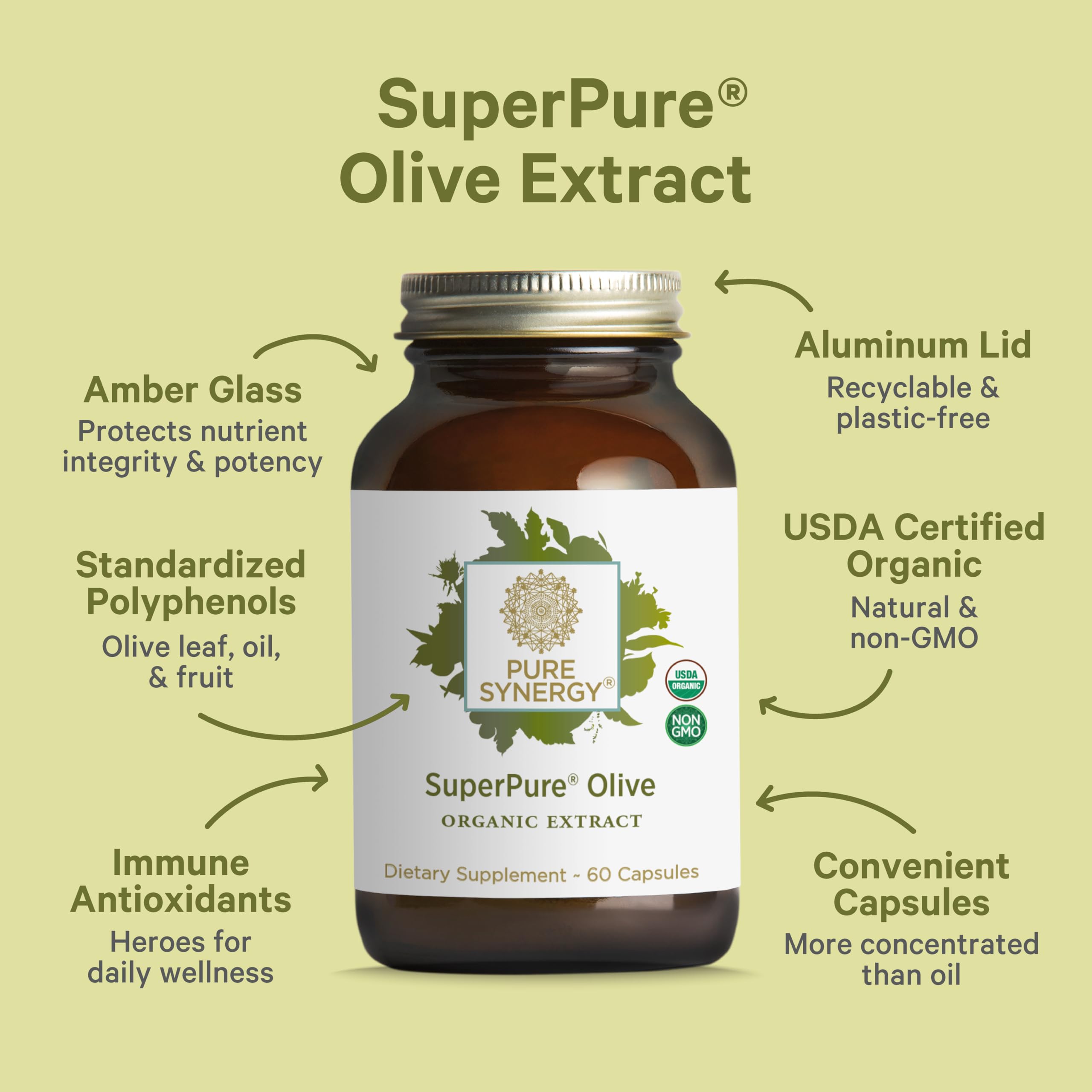 PURE SYNERGY Organic Olive Leaf Capsules with label details
