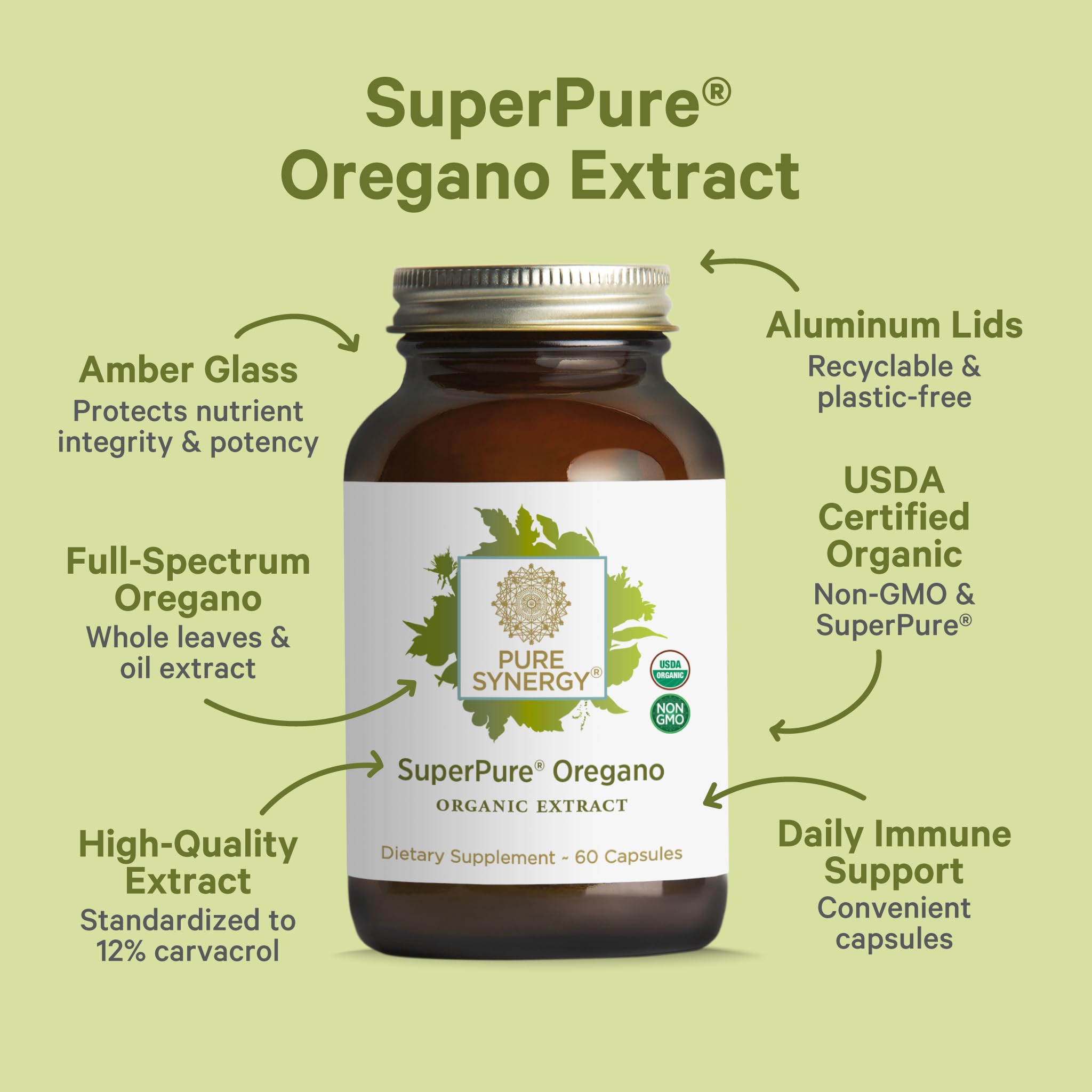 PURE SYNERGY Organic Oregano Oil Capsules with packaging