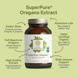 PURE SYNERGY Organic Oregano Oil Capsules with packaging