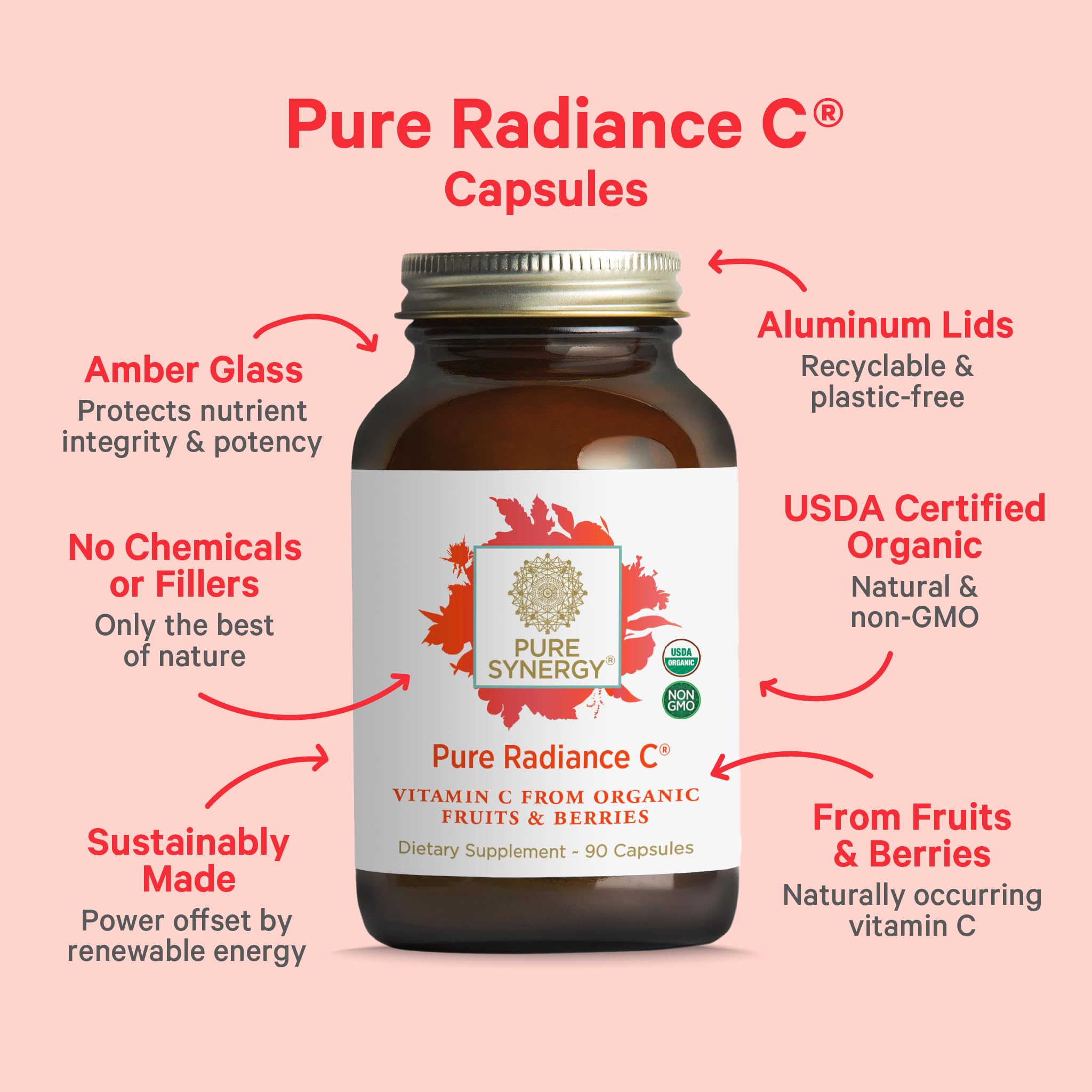 PURE SYNERGY Organic Vitamin C Capsules showing capsule size