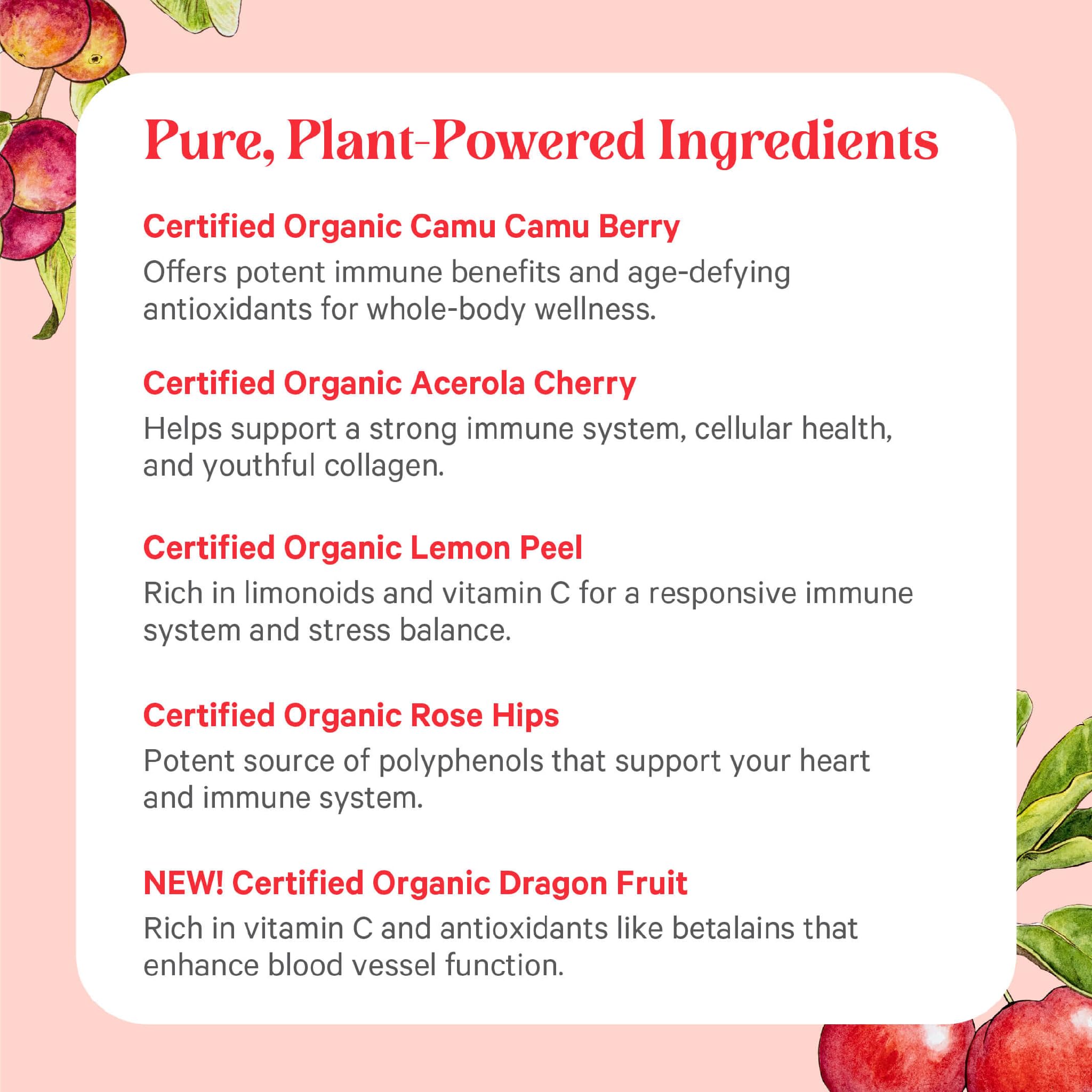 PURE SYNERGY Organic Vitamin C Capsules with fruits background