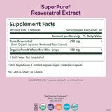 PURE SYNERGY Super Resveratrol Supplement bottle side view
