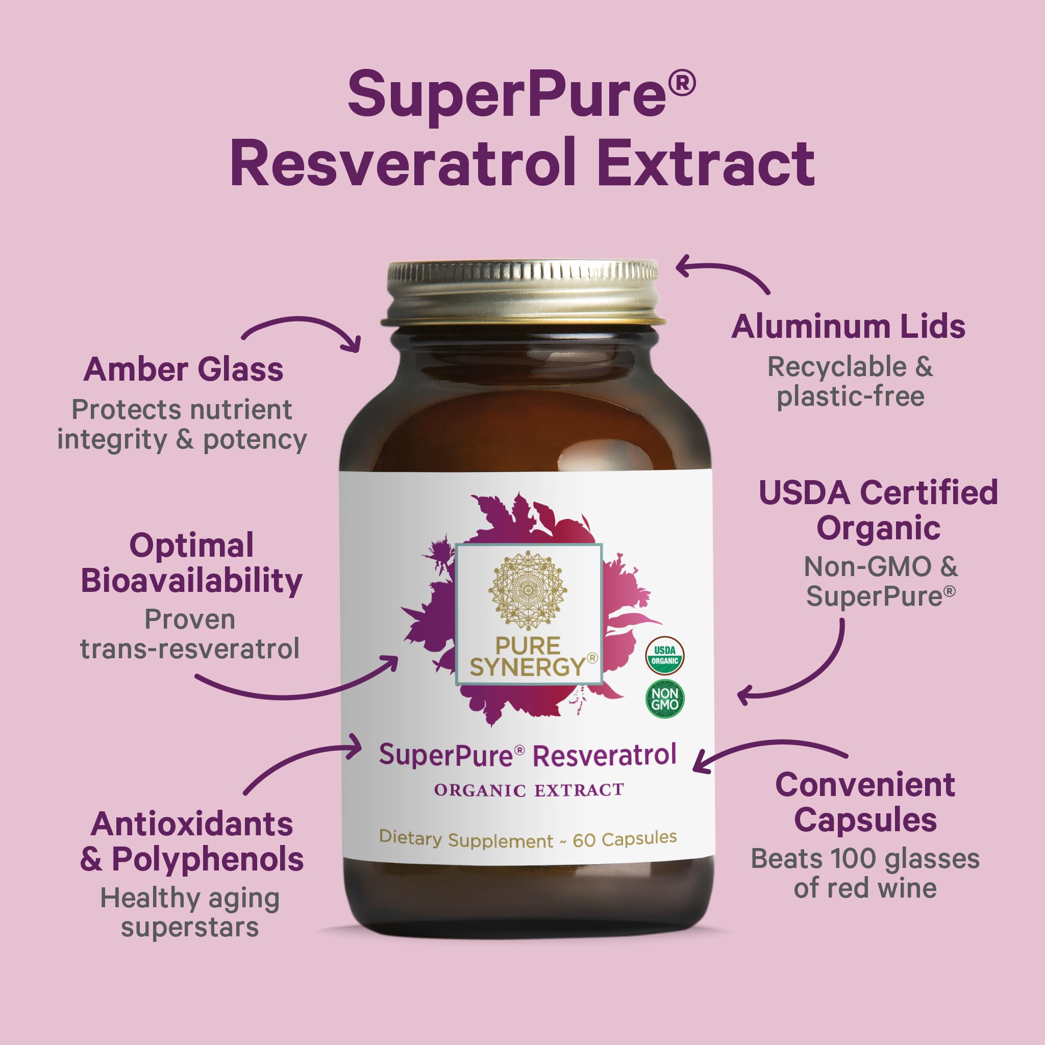 PURE SYNERGY Super Resveratrol Supplement capsules on a wooden surface